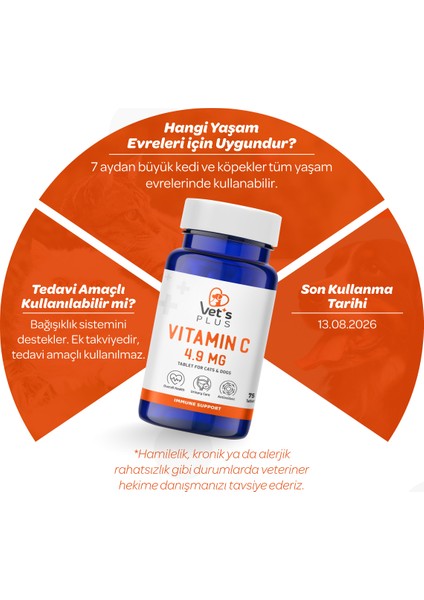 C Vitamin Tablet 75'li (Kedi ve Köpekler için C Vitamini Desteği)