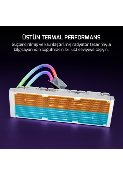 Skadi Square 360 ARGB Beyaz (RGB Borulu) 360mm Cpu Sıvı Soğutma