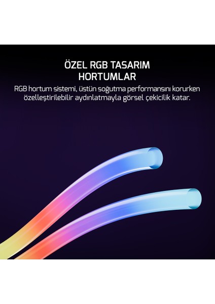 Skadi Square 360 ARGB Beyaz (RGB Borulu) 360mm Cpu Sıvı Soğutma