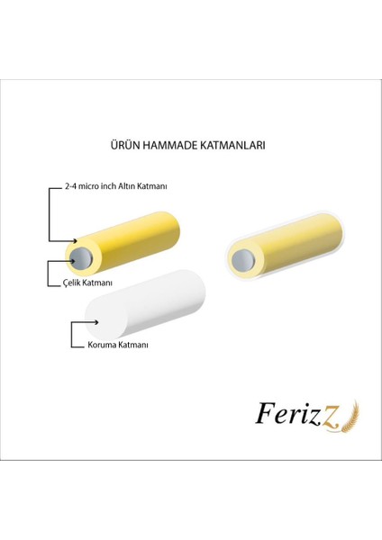 Çeyrek Altın Çerçeveli Kolye Ucu Altın Kaplama TGR-640