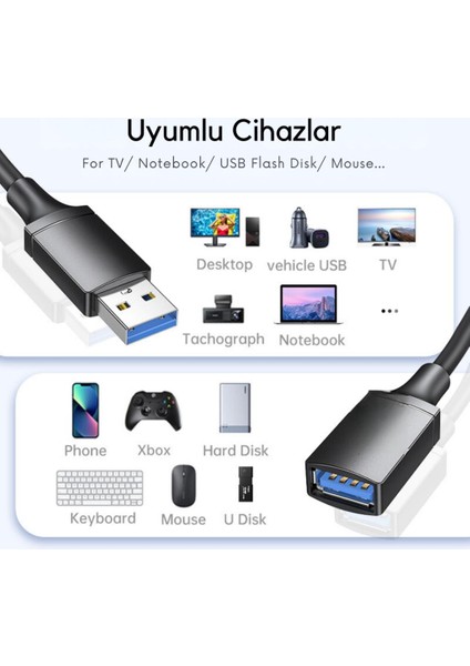 Jasoz 1mt USB Uzatma Kablosu Dişi Erkek Uzatma Kablosu Usb3.0 Male To Usb3.0 Veri Aktarım Kablosu