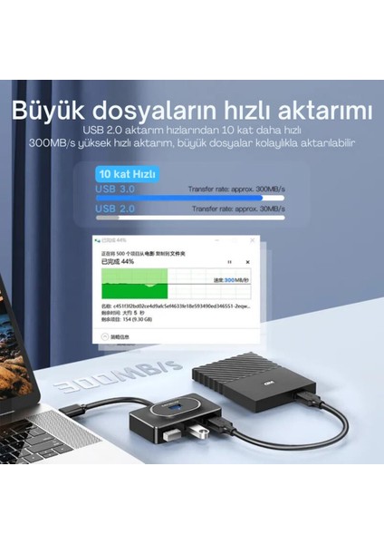 Jasoz 30CM 4in1 Type-C To USB Çoğaltıcı Hub Type-C To 4x Usb3.0 Mouse Yazıcı Klavye Okuyucu