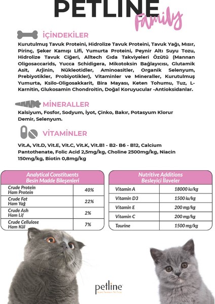 Family Mother & Baby Tavuklu Düşük Tahıllı Yavru Kedi Maması 1,5 kg