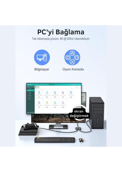 Jazos 2in1 Çift Yönlü HDMI Switch Adaptör, 4K 60Hz, Çift Ekran Bağlantılı Çevirici, Tv,pc,projektör fırsatları