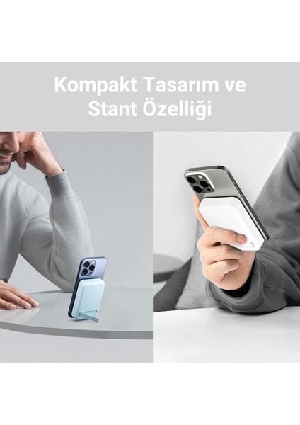 10000MAH Magsafe Powerbank Standlı PD20W Taşınabilir Kablosuz Hızlı Şarj Cihazı Beyaz