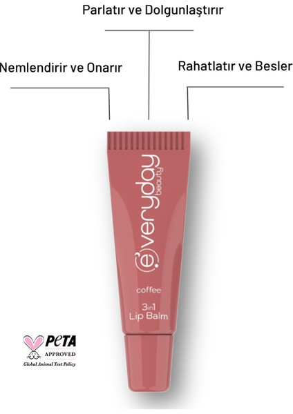 Kahve 3 Etkili Dudak Bakım Lip Balmı Nemlendirici, Besleyici, Parlak Görünüm 10 ml fiyatları