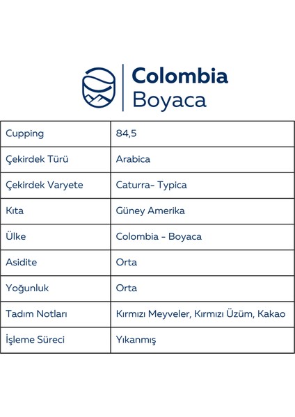 Kolombiya Boyaca Çekirdek Kahve