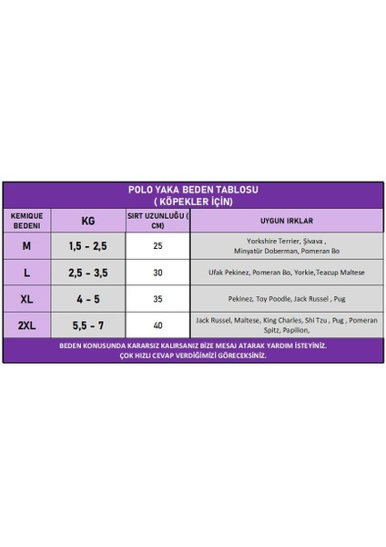 Lacivert Gri- Polo Yaka Tişört - Summer Köpek Elbisesi fırsatları