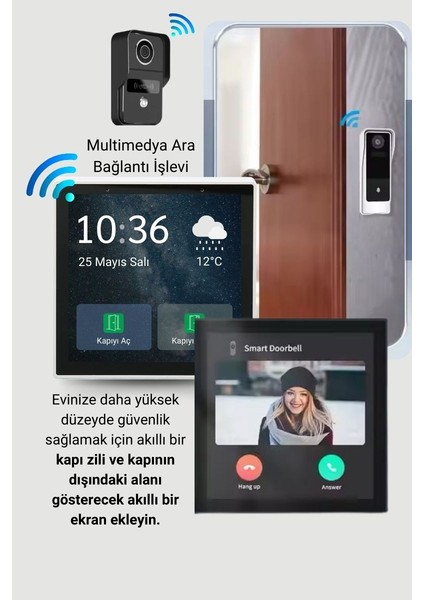 Cpk-1 Tuya Dokunmatik Kontrol Paneli – Zigbee/wifi/bluetooth 3’lü Dahili Gateway