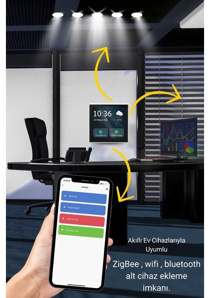 Cpk-1 Tuya Dokunmatik Kontrol Paneli – Zigbee/wifi/bluetooth 3’lü Dahili Gateway