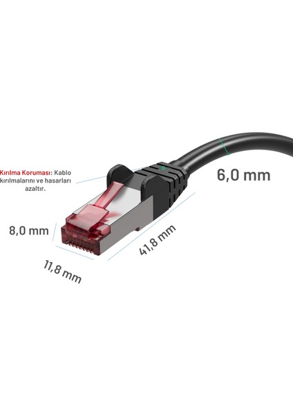 Irenıs 15 Metre Cat 6A Kablo, S/ftp Ethernet Data Center Patch Kablo