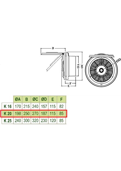 20 cm K 20 50 watt 600 m3/h 1425 DD 220/230 volt Monofaze Ev Pencere Tipi Kapaklı Aksiyal Fan Aspiratör