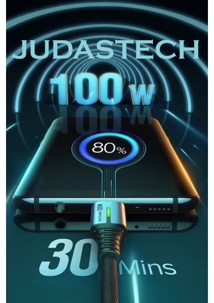 C1 Type-C To Type-C 5A/100W Şarj ve Data Kablosu -2mt
