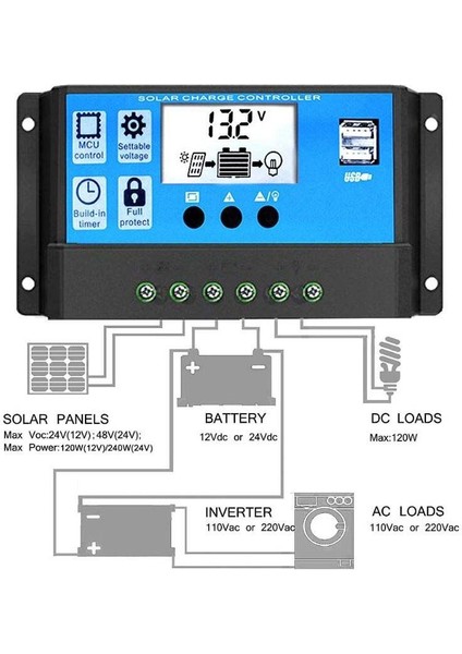Akıllı Güneş Paneli Şarj Kontrol Cihazı Regülatörü - 30A(12-24V) fiyatları