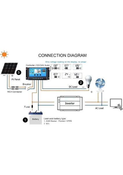 Akıllı Güneş Paneli Şarj Kontrol Cihazı Regülatörü - 30A(12-24V) indirimleri