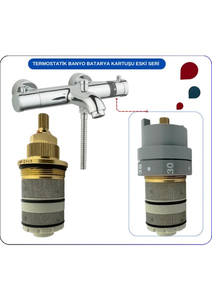 A31795YP Artema Termostatik Kartus Kerox Te 2 fırsatları
