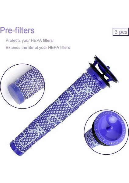 Dyson V8 (Ürün KODU:967478-01 ve 965661-01) ile Uyumlu Hepa Filtreler