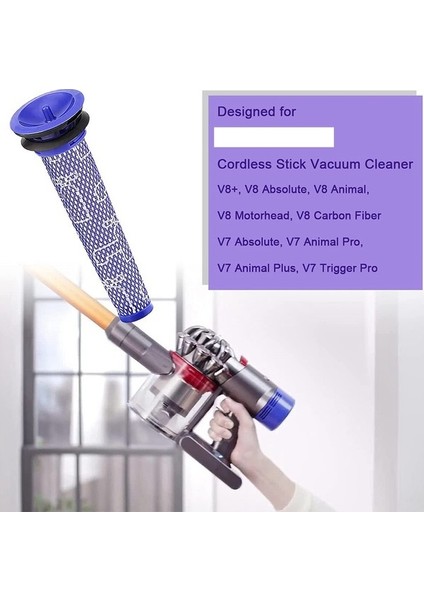 Dyson V8 (Ürün KODU:967478-01 ve 965661-01) ile Uyumlu Hepa Filtreler