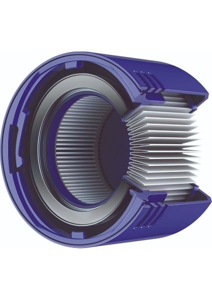 Dyson V7 / V8 (Üretim KODU:967478-01) ile Uyumlu Hepa Filtre