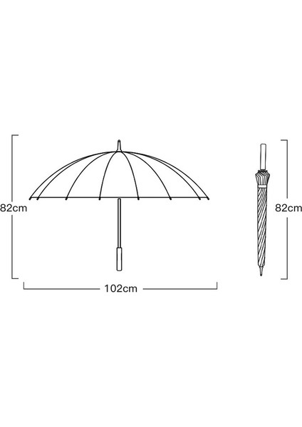 8 Kaburgalı Otomatik Uzun Saplı Eva Şeffaf Şemsiye (Yurt Dışından)