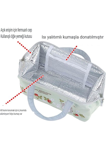 Beslenme Çantası Termal , Piknik Çantası Yalıtımlı Soğuk Beslenme Taşıma Çantası ，yemek, Ofis, Mama , Ilaç Taşıma (Yurt Dışından) fiyatları