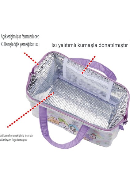 Beslenme Çantası Termal , Piknik Çantası Yalıtımlı Soğuk Beslenme Taşıma Çantası ，yemek, Ofis, Mama , Ilaç Taşıma (Yurt Dışından) fiyatları