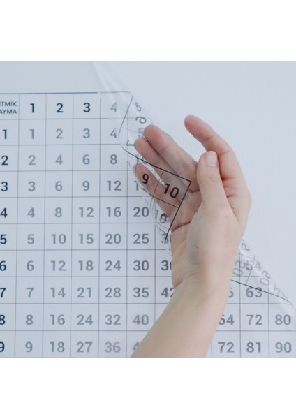 Çarpım Tablosu (6'lı Kalem Seti Hediye)- Yapışkansız Tutunan, Not Kağıt Tutucu Özellikli Statik Akıllı Kağıt Yazı Tahtası modelleri