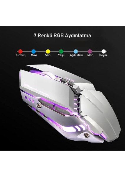 G20 Kablolu Mechanical Gaming Mouse