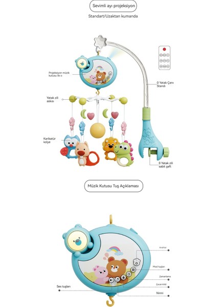 Bebek Karyolası Zili Oyuncakları 0-18 Ay Yenidoğan Bebek Gece Işığı Müzik Projeksiyon Döner Yatak Başı Zili (Yurt Dışından)