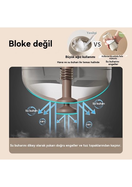3 Adet 180 ml Basmalı Tip Kantitatif Tuzluk Kantitatif Baharat Kavanozu (Yurt Dışından)