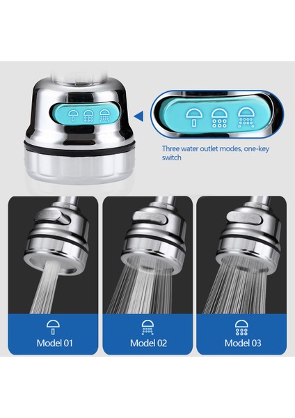 Gümüş-Orta Stil 2021 Yüksek Basınçlı Mutfak Musluğu Uzatıcı Dönebilen Musluk Aeratörü Su Tasarrufu Musluk Başlığı Adaptörü Banyo Lavabo Aksesuarları (Yurt Dışından) indirimleri