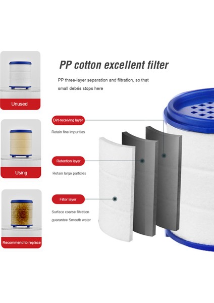 H Tarzı 360 Derece Ayarlanabilir Lavabo Bataryası Uzatma Borusu Banyo Su Tasarrufu Musluk Duş Filtresi Nozul Köpük Adaptörü Mutfak Aksesuarları (Yurt Dışından) fırsatları