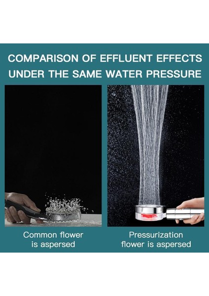 F Stili Yüksek Basınçlı Su Tasarrufu Sağlayan Duş Başlığı 360 Derece Dönebilen Küçük Fanlı El Masajı Duş Başlığı Dropship (Yurt Dışından) modelleri