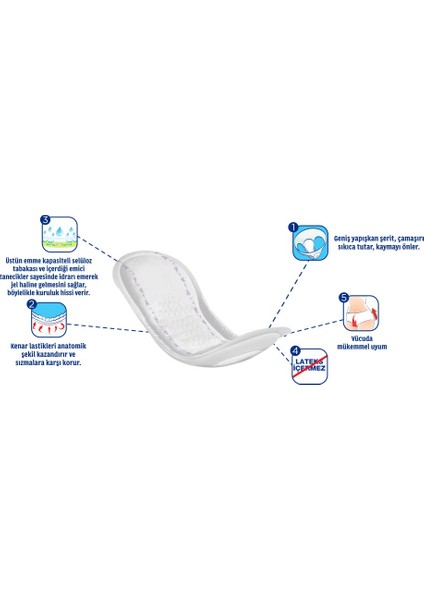 Mesane Pedi Bladder Pad 20 Adet L Beden Kadınlara Özel Mesane Pedi Üstün Yoğun Korumalı fiyatları