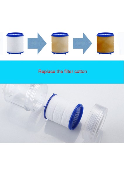 B Hortum Stili 360° Ayarlanabilir Mutfak Musluğu Filtre Su Musluğu Aeratör 3 Mod Su Tasarrufu Aeratörü Su Filtresi Musluk Mutfak Musluğu Uzatıcısı (Yurt Dışından) indirimleri