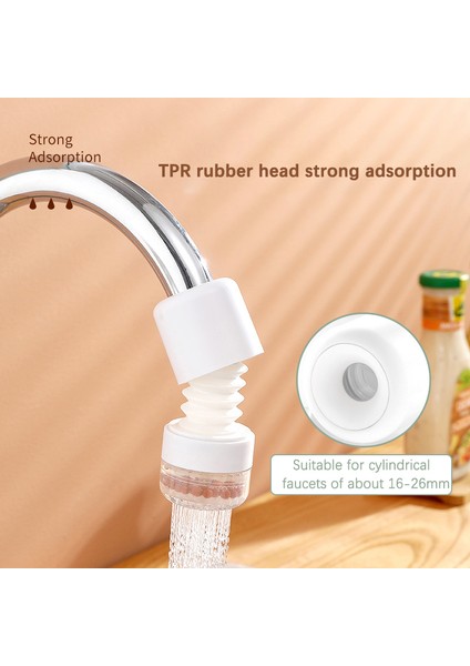 Yeşil Stil Mutfak Aletleri 3 Modlu Dönebilen Köpüklü Yüksek Basınçlı Musluk Uzatıcı Su Tasarruflu Banyo Mutfak Aksesuarları Malzemeleri (Yurt Dışından) indirimleri