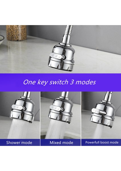 Bir Stil Yazın Su Tasarrufu Musluk Başlığı 360 Derece Döner Evrensel Sıçrama Geçirmez Basınçlı Banyo Filtre Köpük Aerator (Yurt Dışından) fırsatları