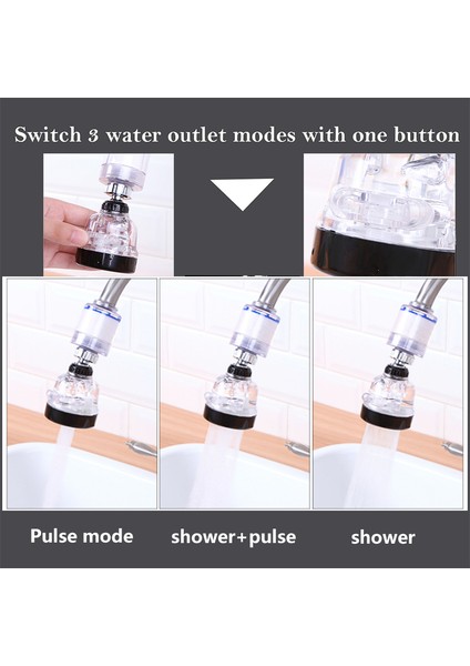 Kırmızı Stil Zhang Ji 3 Modlu Ayarlı Çift Filtre Değiştirme Musluklarda Kloru Temizleme Arıtma ve Su Tasarrufu 360° Dönebilir Aerator (Yurt Dışından) fiyatları