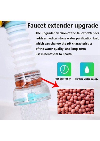 Yeşil-A Tarzı Su Tasarrufu Musluk Uzatıcı 360 Derece Dönebilen Filtre Sıçrama Geçirmez Su Musluğu Uzantısı Mutfak Su Filtresi Musluk Başlığı (Yurt Dışından)