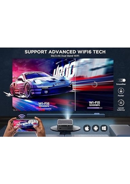 Dbpower 5g Wifi Bluetooth Projektör 1080P Hd 4K Destekli,hdmı+Usb/vga