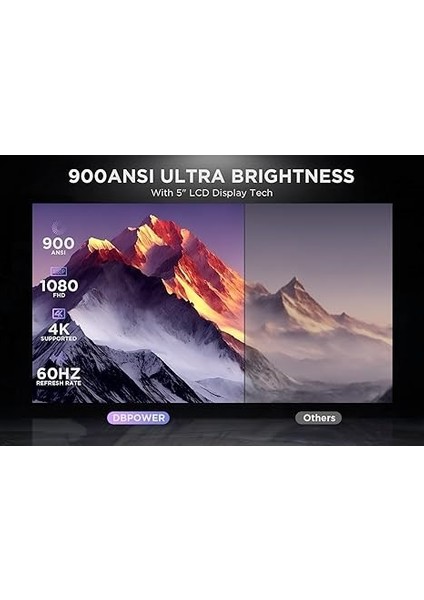 Dbpower 5g Wifi Bluetooth Projektör 1080P Hd 4K Destekli,hdmı+Usb/vga
