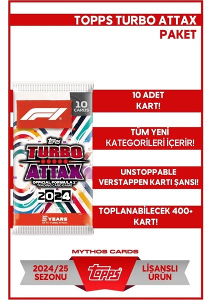 Topps Formula 1 Turbo Attax 2024- Paket