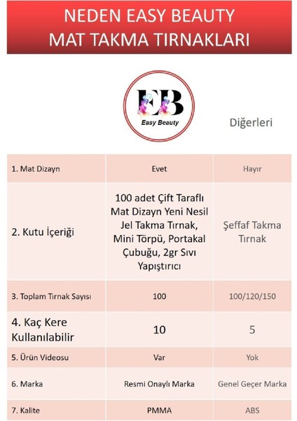 100 Adet XSMALL Beden KARE Takma Tırnak Seti ORTA Uzunlukta Yapıştırıcı Hediyeli indirimleri