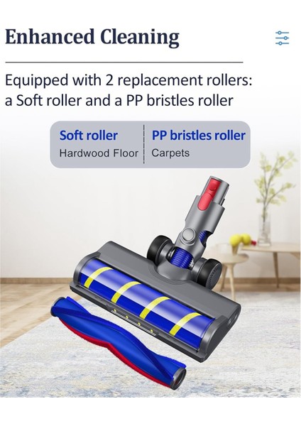 Dyson V7 V8 V10 V11 V15 Elektrikli Süpürgeler Için Zemin Aparatları LED Işıklı Yedek Fırça Başlığı + V Kıllı Silindir (Yurt Dışından) modelleri