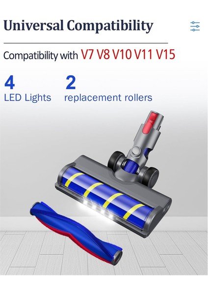 Dyson V7 V8 V10 V11 V15 Elektrikli Süpürgeler Için Zemin Aparatları LED Işıklı Yedek Fırça Başlığı + V Kıllı Silindir (Yurt Dışından) fırsatları