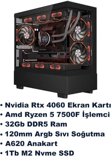 V4 Ryzen 5 7500F 32GB Ddr5 Ram Rtx 4060 1tb M2 SSD Sıvı Soğutmalı Güncel Sistem