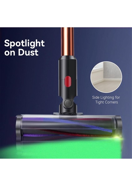 Dyson V7 V8 V10 V11 V12 V15 Için Başlık Değiştirme, Toz Algılama Işıklı Zemin Aparatı ile Temizleyici Başlık Yumuşak Rulo Fırça (Yurt Dışından)