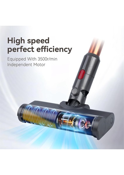 Dyson V7 V8 V10 V11 V12 V15 Için Başlık Değiştirme, Toz Algılama Işıklı Zemin Aparatı ile Temizleyici Başlık Yumuşak Rulo Fırça (Yurt Dışından)