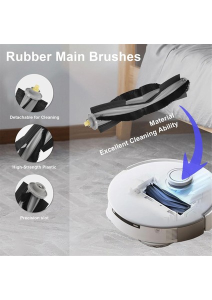 Ecovacs Deebot T20 Omni Robot Süpürge Yedek Parçaları Ana Yan Fırça Hepa Filtre Paspas Pedleri Toz Torbaları (Yurt Dışından)