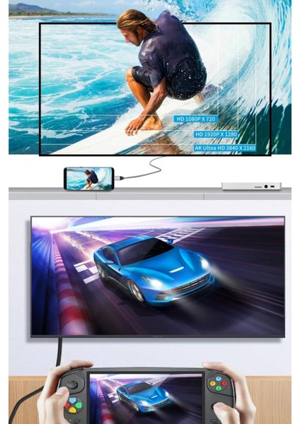 C4 Type-C To Type-C 5A/100W/10GBPS Şarj Data ve 4K Görüntü Aktarım Kablosu -2mt